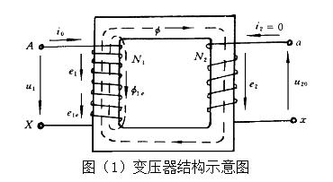 羞羞视频免费网站