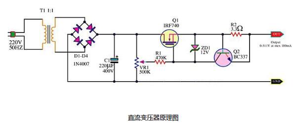 如何劃分直流羞羞视频免费网站的正負ji